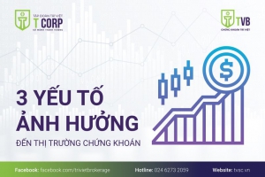 3 YẾU TỐ ẢNH HƯỞNG ĐẾN THỊ TRƯỜNG CHỨNG KHOÁN CẦN QUAN TÂM KHI ĐẦU CƠ NGUỒN “TIỀN CÓ THỂ MẤT”